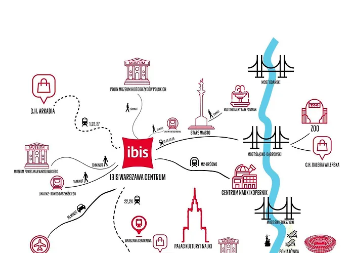 Ξενοδοχείο Ibis Centrum Βαρσοβία